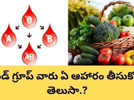 Blood group diet