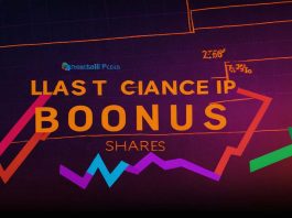 "Today is your last chance to buy Grovy India shares and qualify for the 3-for-1 bonus shares. Act now before the record date of October 23!"