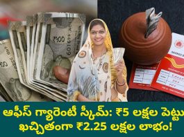 Post Office Guarantee Scheme: Assured ₹2.25 Lakh Profit on ₹5 Lakh Investment!