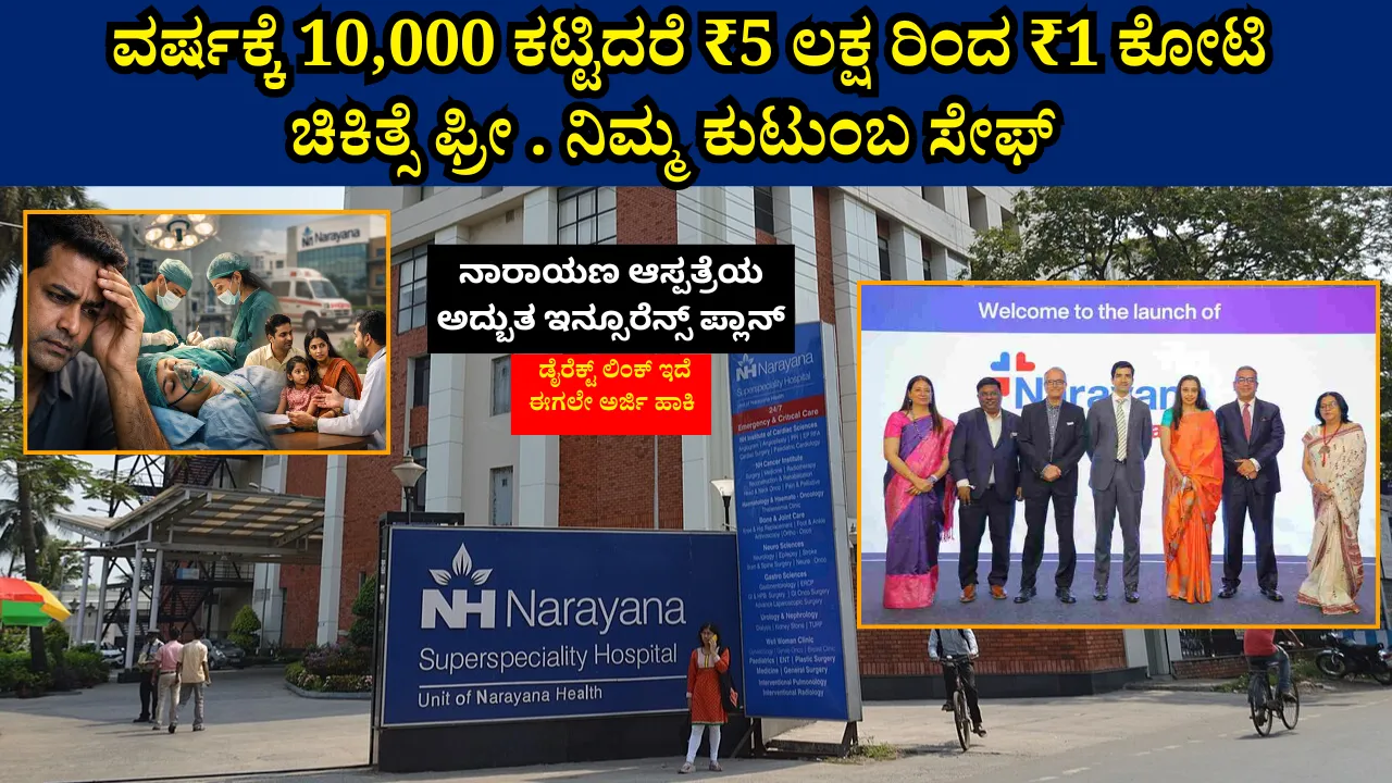 ಒಂದು ಕಾಯಿಲೆ ಬಂದರೆ ಜೀವನವೇ ಉಲ್ಟಾ… ಆದರೆ ಈ ಹೊಸ ವಿಮೆ ಮಧ್ಯಮ ವರ್ಗಕ್ಕೆ ರಕ್ಷಾ ಕವಚ! ವರ್ಷಕ್ಕೆ 10,000 ಕಟ್ಟಿದರೆ ₹5 ಲಕ್ಷ ರಿಂದ ₹1 ಕೋಟಿ ಚಿಕಿತ್ಸೆ ಫ್ರೀ .